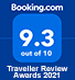 Booking.com 9.3 Rated